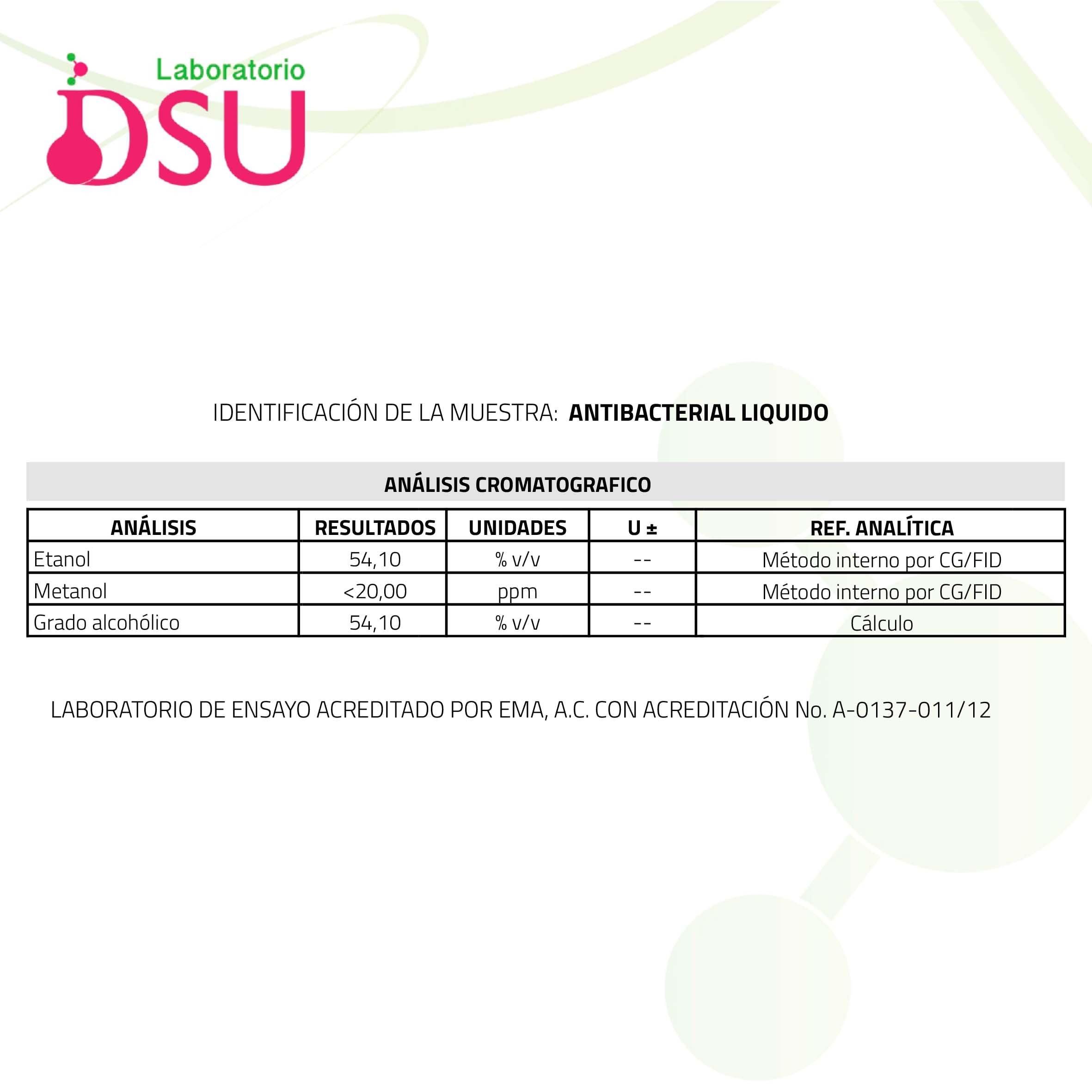GEL PLASTICO SACLUZL
