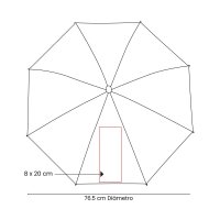 PARAGUAS POLITEREFTALATO BACEVRA
