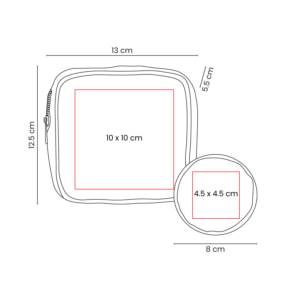 SET DE LIMPIEZA FACIAL NERIS